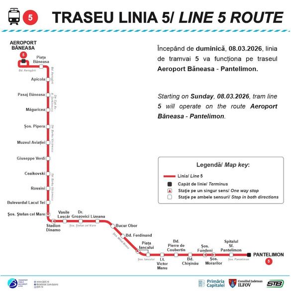 Linia 5 -