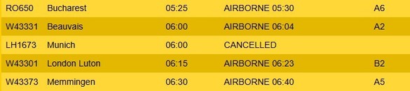 Zeci de mii de zboruri anulate cu impact în România - Lufthansa a decis să anuleze zboruri programate în următoarele 6 luni