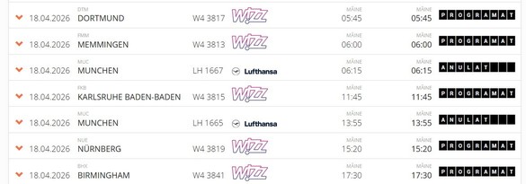Taxă în plus la bagajul de mână adus la bordul avionului, dacă depășește o anumită dimensiune, introdusă de Lufthansa