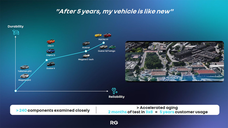 VIDEO&FOTO Secretele uzinei care va produce Dacia Evader: Un Big Brother industrial. „Suntem înaintea japonezilor, chinezii au fost impresionați!”
