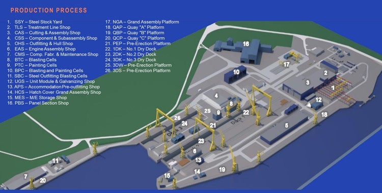 Extras din prezentarea pentru licitație Extras din prezentarea pentru licitație