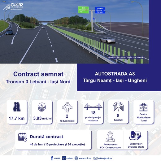 Spaniolii primesc în România un contract de autostradă