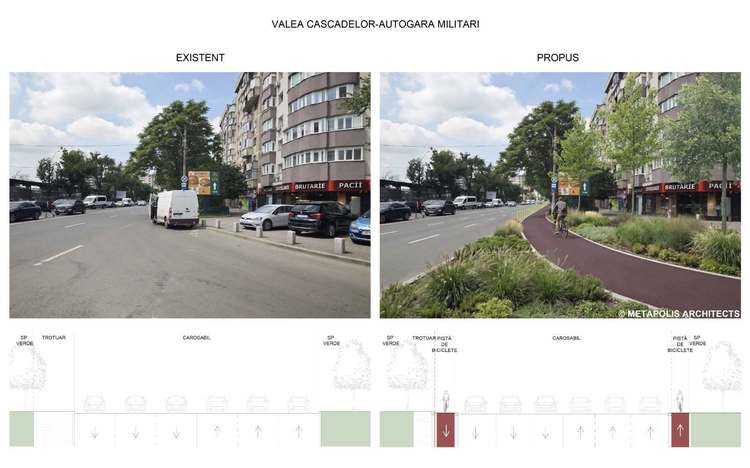 FOTO Noi piste de biciclete în București. Cum vor arăta viitoarele piste de biciclete pe Strada Preciziei