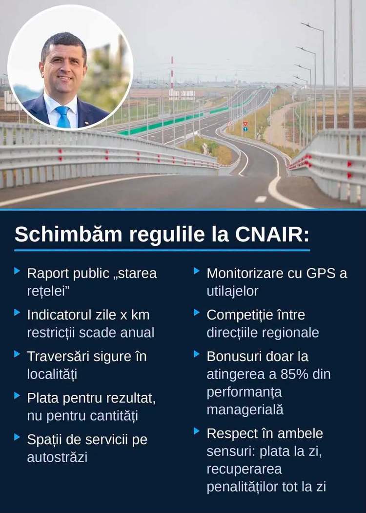 FOTO „Se termină cu sinecurile!”. Reguli noi pentru conducerea CNAIR