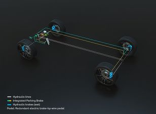 Aumovio face revoluție în sistemul de frânare: comandă electronică, lichid de frână la roți. Primul client e din China