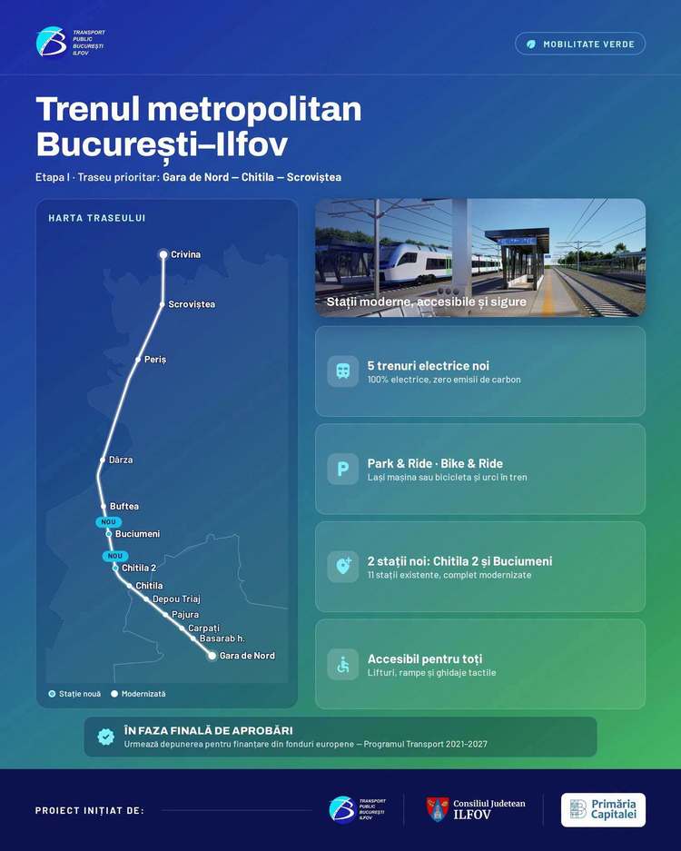 CFR face schimbări la trenurile către litoral: mută vagoanele bar pe alte rute