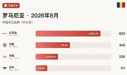Chinezii se laudă cu succesul din România: „Singurul punct luminos” din „Imperiul Roman care se prăbușește!”