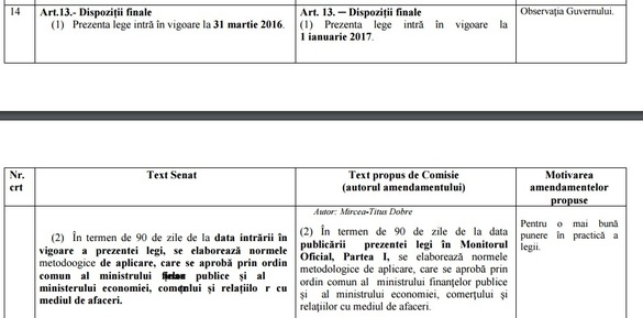 Restaurantele și hotelurile își pot lua gândul anul acesta de la noul impozit: După tergiversări repetate, nu mai este aplicat deloc în 2016, ci abia de anul viitor