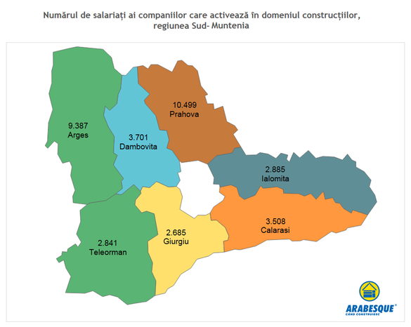 GRAFIC Micii întreprinzători români cresc piața construcțiilor, investițiile în Sud-Muntenia pot atinge un nivel record