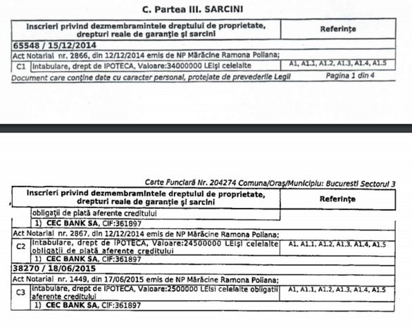 FOTO Primăria Capitalei cumpără primul sediu istoric al BNR de la miliardarul Mihai Anastasescu. Negocierile încep de la aproape 5 milioane euro