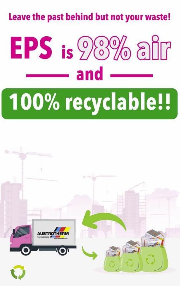 Practicile sustenabile, prin ochii Austrotherm România. Reciclarea produselor EPS și XPS