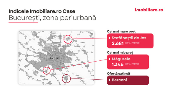 Localitățile “de lux” ale României, de la marginea marilor orașe GRAFICE