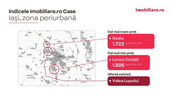 Localitățile “de lux” ale României, de la marginea marilor orașe GRAFICE