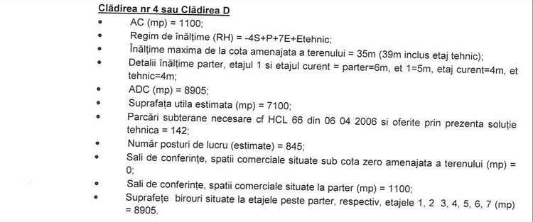 VIDEO Apare „Cartierul Energiei” în București. Pas decisiv, PUD-urile au fost aprobate