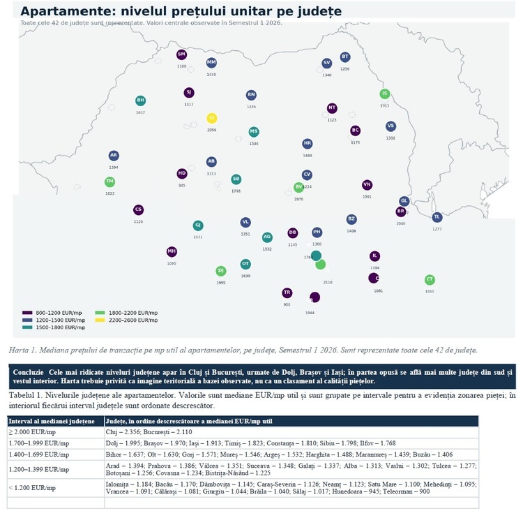 Ce locuințe poți cumpăra cu aproximativ 100.000 euro. HARTA prețurilor din România