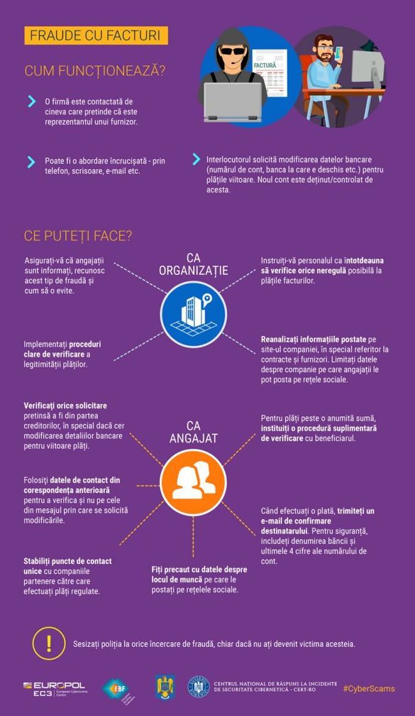 INFOGRAFIC Atenție la tentativele de fraudă cu facturi