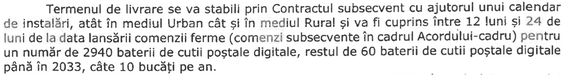 DOCUMENT Colete Online vrea să furnizeze cutii poștale digitale Poștei Române