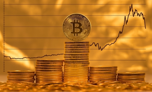 Bitcoin scade cu circa 7%, la un nou minim al ultimelor două luni și jumătate