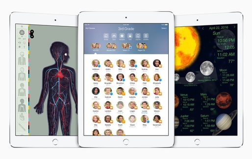 iPhone-urile și iPad-urile vor avea suport multi-user și un așa-numit Night Shift