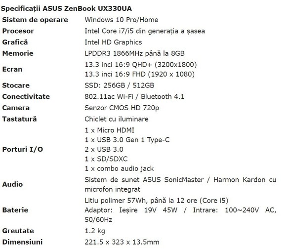 Asus lansează ultrabook-ul ZenBook UX330UA în România