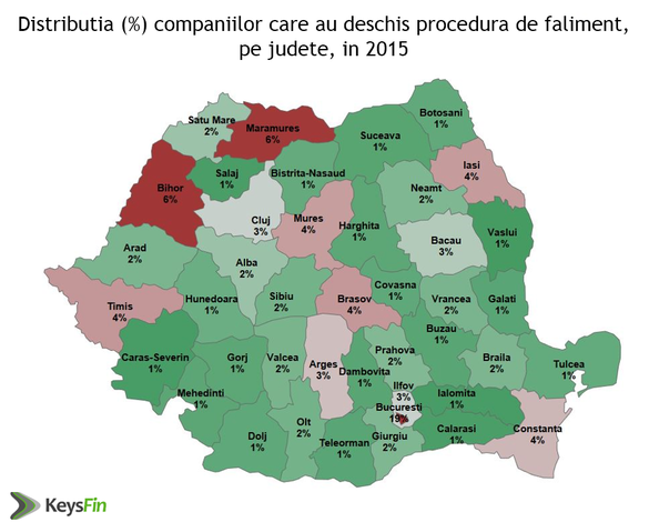 INFOGRAFIC Numărul cazurilor de faliment a explodat anul trecut, cele mai multe sunt în București
