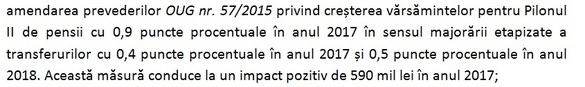 DOCUMENT Angajații sunt din nou loviți în viitoarele pensii: Guvernul nu își respectă nici anul viitor promisiunea față de Pilonul II