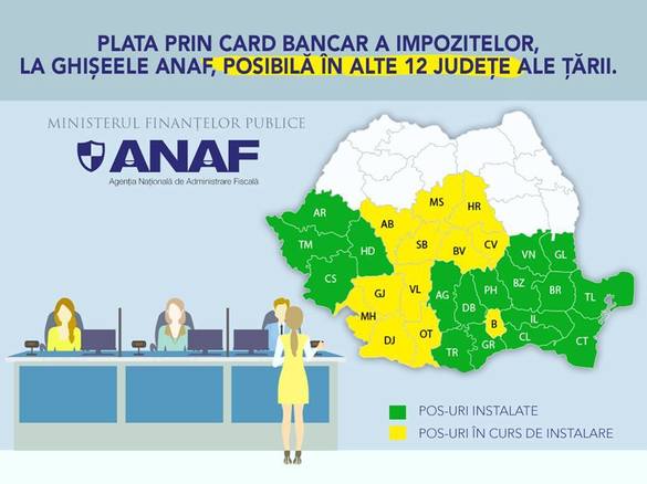 Plata taxelor prin card va fi posibilă, în scurt timp, și în Capitală. Harta ghișeelor ANAF cu POS