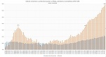 România este în topul creșterii comerțului retail din UE. Vânzările ating un nou record, în pofida scăderii încrederii în economie