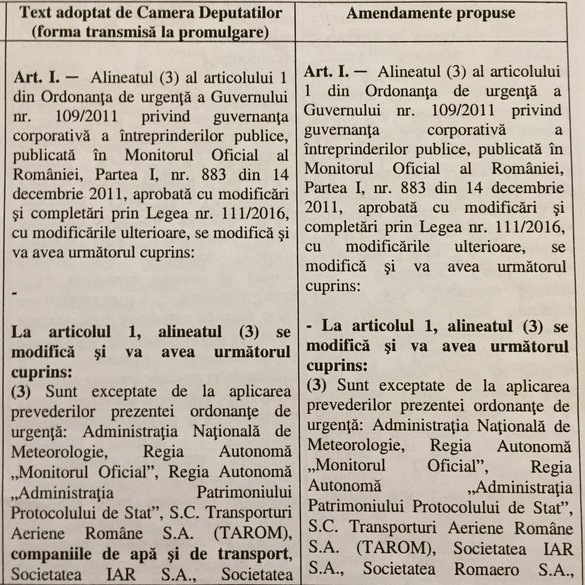 EXCLUSIV Puterea menține scutirea a circa 100 de companii de stat de obligația managementului profesionist. Judecătorii CC constataseră însă, la sesizarea PNL, o problemă de neconstituționalitate