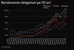 Finanțele împrumută aproape 3 miliarde de lei într-o singură zi. Randamentele sunt în scădere 