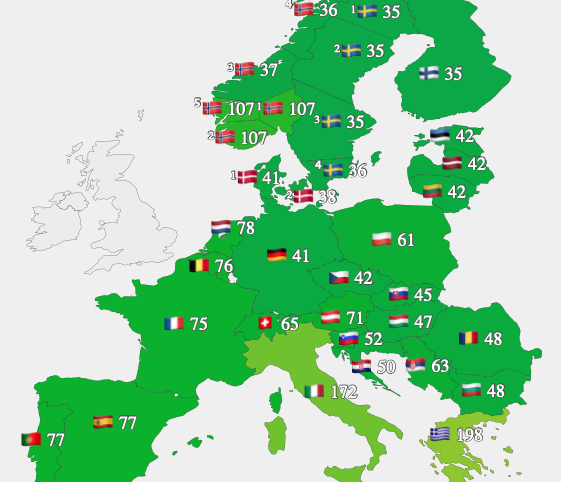 Prețul energie cu livrare în ziua de luni în întreaga Europă (Sursa: Euenergy)
