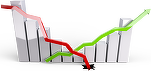 Deficitul de cont curent s-a redus în primul trimestru din 2023. Scad investițiile străine 