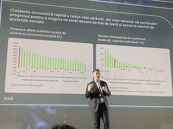 ANALIZĂ Concordia: Consumul bazat pe importuri, structura PIB, deficitele din piața muncii și de inovare slăbesc competitivitatea economiei. Soluții pentru a nu rămâne pe margine în transformarea economiei mondiale