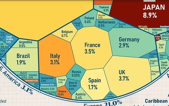 Datoria mondială - Două țări dețin mai mult de jumătate. Unde e România INFOGRAFIC