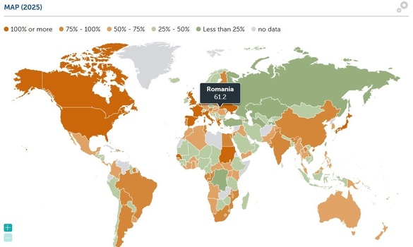 HARTA Datoria publică a României va urca anual, până spre 70% din PIB în 2030. Cum stăm în lume