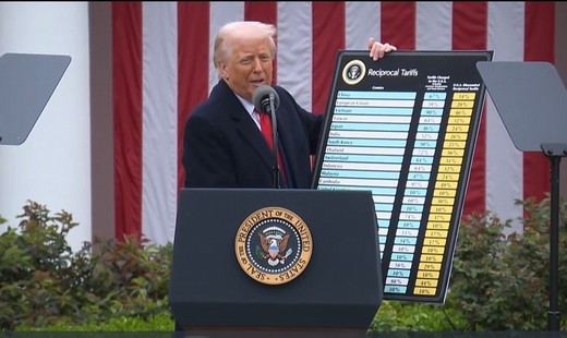 Economiștii băncilor, după decizia Curții Supreme a SUA: Tarifele lui Trump nu pleacă nicăieri, Europa nu trebuie să se amăgească