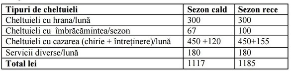 Oprea, ca premier interimar, a aprobat atunci când Ponta era în Turcia cota de 1.785 refugiați anunțată de Iohannis