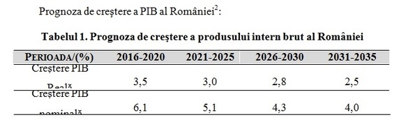 Strategia de dezvoltare pe 20 ani: Președinte ales de Parlament, schimbarea impozitării, unificarea pensiilor publice și private, creștere PIB de 3-4% pe an