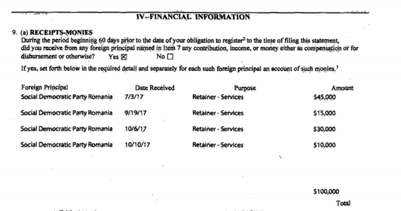 DOCUMENT Dragnea mai vrea o întâlnire cu Trump. PSD a plătit în acest scop 100.000 de dolari unei firme de lobby din Washington