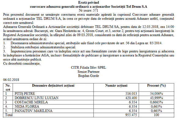 Sursă: termene.ro