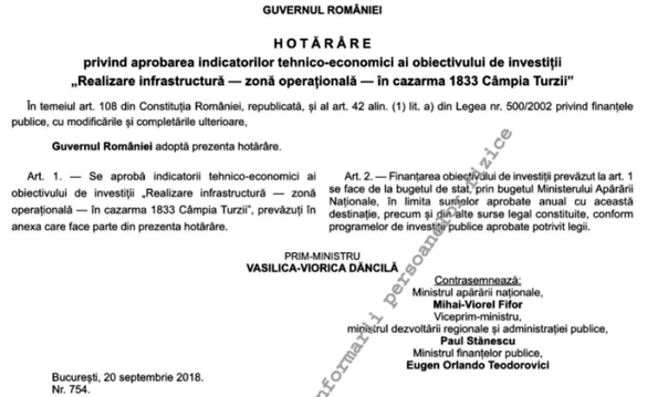 DOCUMENT Guvernul vine cu 1,7 miliarde lei în extinderea pe 370 de hectare a bazei militare aeriene de la Câmpia Turzii, în perspectiva achiziției de noi avioane F-16. Americanii ar putea aduce și drone