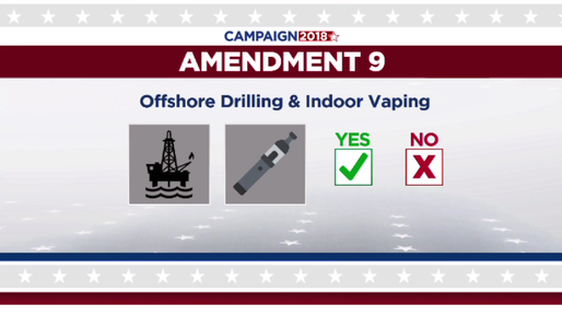 ALEGERI SUA Subiect de referendum: alegătorii din Florida au votat concomitent pentru interzicerea forajului offshore după țiței și gaze și a "vapatului" în spații publice închise