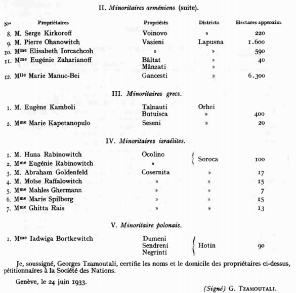 DOCUMENTE ARHIVĂ CENTENAR 1918 Reforma de 6 miliarde de la miezul nopții. Unirea cu Basarabia și naționalizarea neconstituțională a pădurilor de peste Prut. Procese în țară, reclamație la Liga Națiunilor. Pădurea din Bucovina a familiei Tolstoi