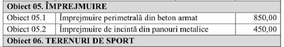 DOCUMENTE Guvernul a alocat peste jumătate de miliard de lei pentru viitorul Comandament NATO de la Sibiu