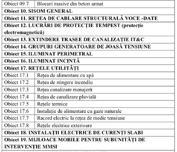 DOCUMENTE Guvernul a alocat peste jumătate de miliard de lei pentru viitorul Comandament NATO de la Sibiu