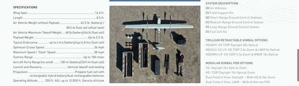 Sursă: Lockheed Martin Sursă: Lockheed Martin