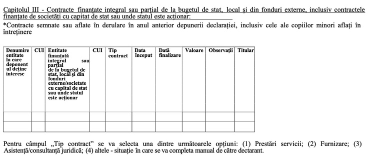 Nicușor Dan atacă la CCR legea ”concubinelor” și