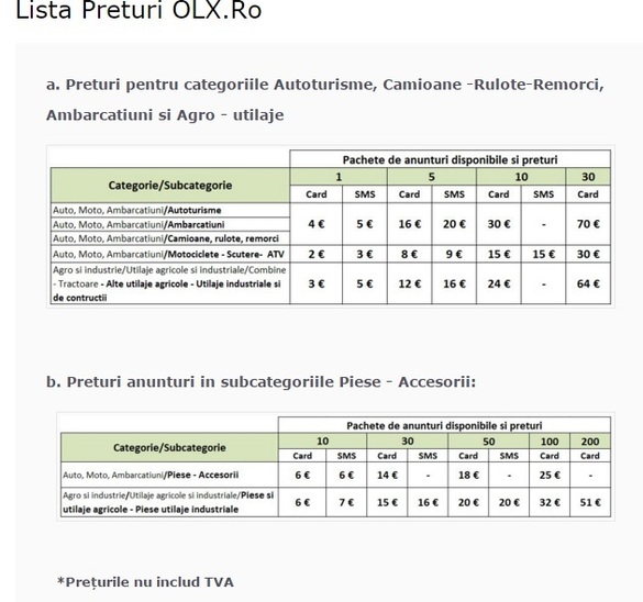 Platforma OLX.ro a introdus plata pentru anunțurile din categoriile Auto și Agro