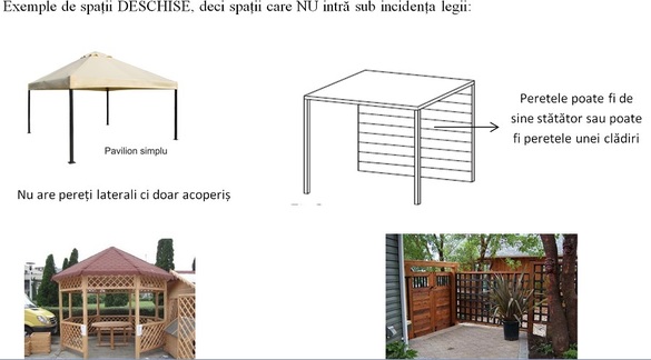 DOCUMENT și FOTO Condițiile în care fumătorii își vor mai putea satisface viciul din această lună