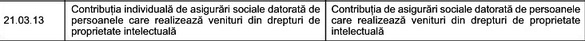 Lista impozitelor și amenzilor care pot fi plătite, de acum, prin ghișeul.ro